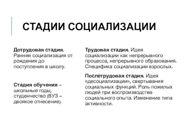 СТАДИИ СОЦИАЛИЗАЦИИ Дотрудовая стадия. Ранняя социализация от рождения до поступления