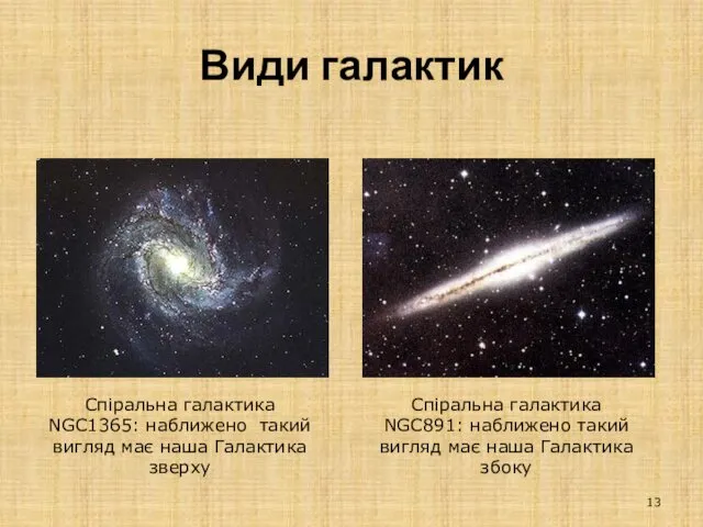 Види галактик Спіральна галактика NGC1365: наближено такий вигляд має наша