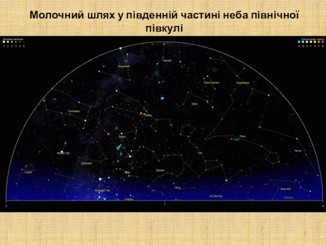 Молочний шлях у південній частині неба північної півкулі