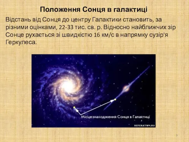 Положення Сонця в галактиці Відстань від Сонця до центру Галактики