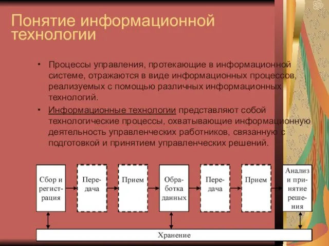 Понятие информационной технологии Процессы управления, протекающие в информационной системе, отражаются