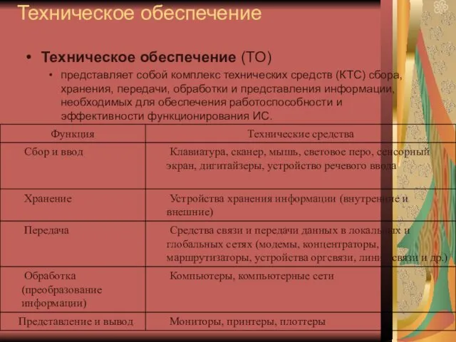 Техническое обеспечение Техническое обеспечение (ТО) представляет собой комплекс технических средств