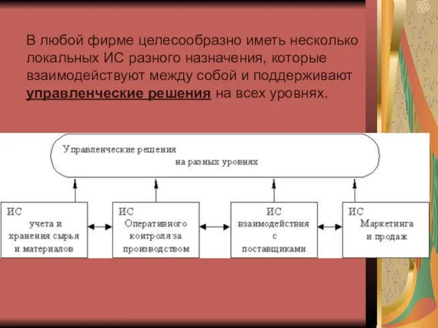 В любой фирме целесообразно иметь несколько локальных ИС разного назначения,