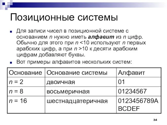 Позиционные системы Для записи чисел в позиционной системе с основанием