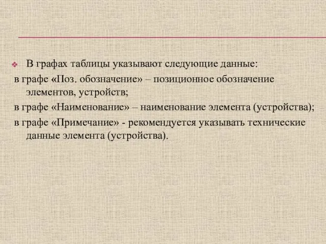 В графах таблицы указывают следующие данные: в графе «Поз. обозначение»