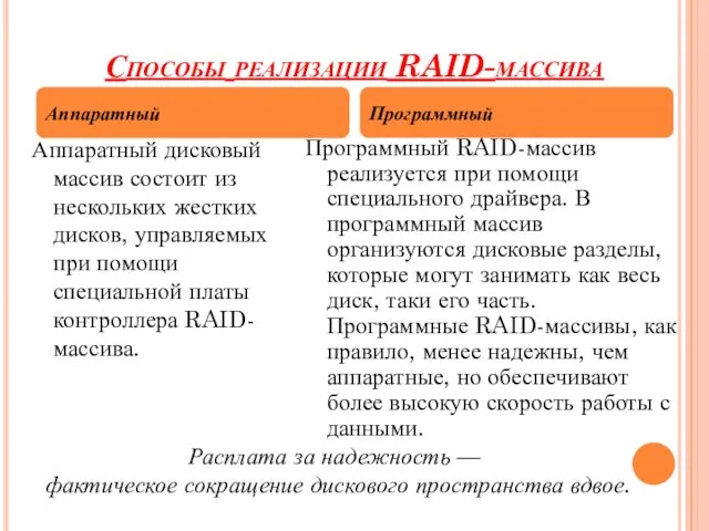 Способы реализации RAID-массива Аппаратный дисковый массив состоит из нескольких жестких