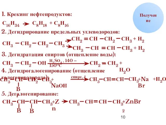 07/28/2022 Кузнецова О.Н. Br СН2 Получение 1. Крекинг нефтепродуктов: С16Н34