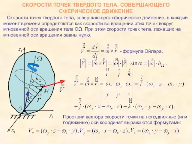 СКОРОСТИ ТОЧЕК ТВЕРДОГО ТЕЛА, СОВЕРШАЮЩЕГО СФЕРИЧЕСКОЕ ДВИЖЕНИЕ Скорости точек твердого