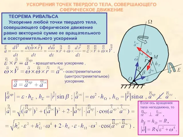 УСКОРЕНИЯ ТОЧЕК ТВЕРДОГО ТЕЛА, СОВЕРШАЮЩЕГО СФЕРИЧЕСКОЕ ДВИЖЕНИЕ