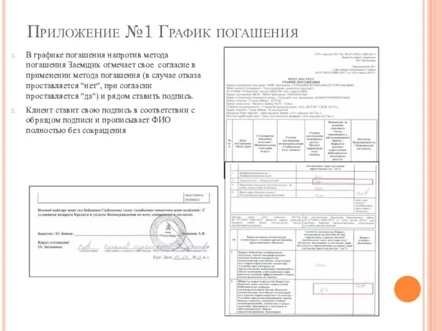 Приложение №1 График погашения В графике погашения напротив метода погашения