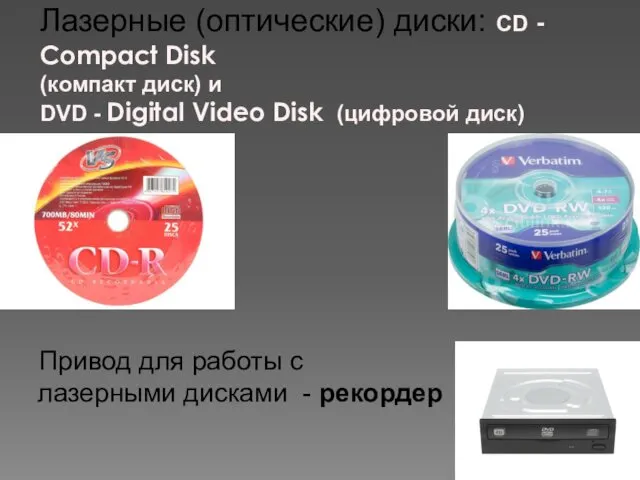 Лазерные (оптические) диски: CD - Compact Disk (компакт диск) и