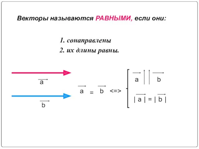 1. сонаправлены 2. их длины равны. a b | a