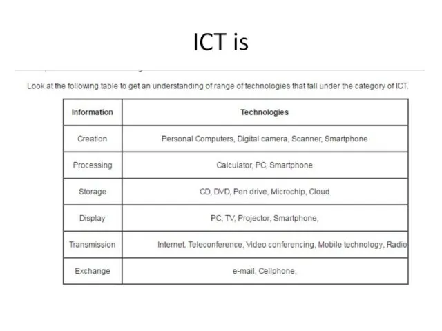 ICT is