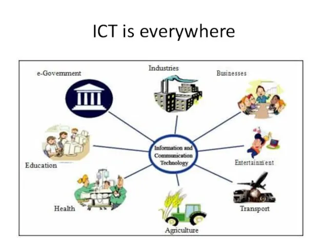 ICT is everywhere