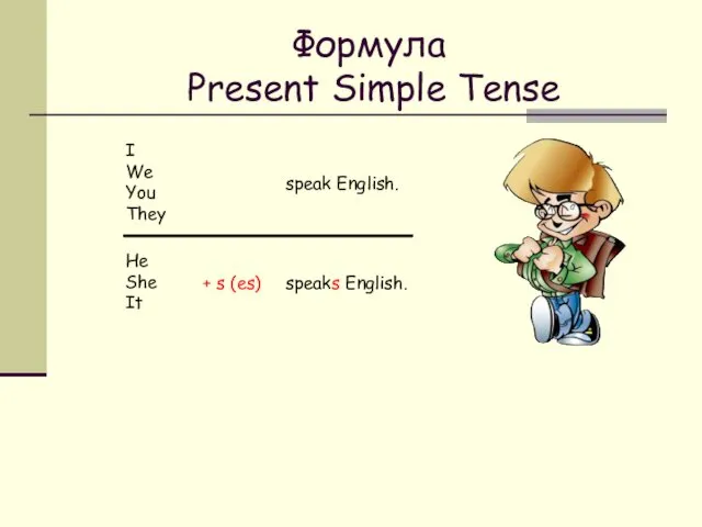 Формула Present Simple Tense I We You They He She It + s
