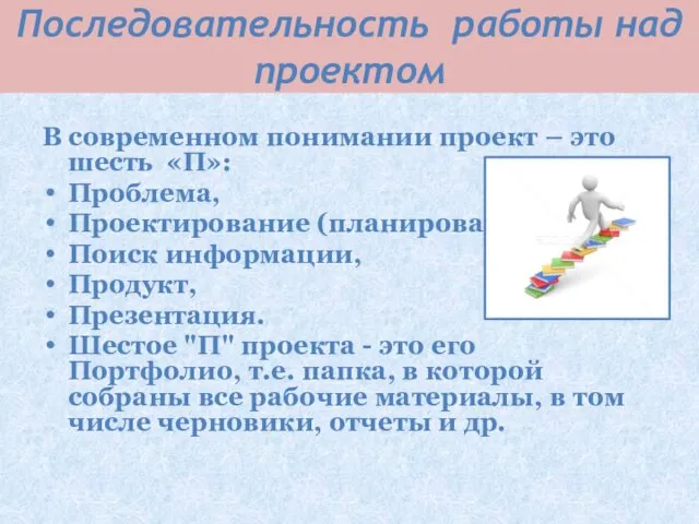 Последовательность работы над проектом В современном понимании проект – это