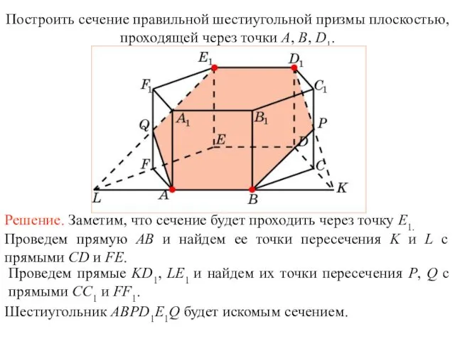Построить сечение правильной шестиугольной призмы плоскостью, проходящей через точки A, B, D1. Упражнение 12