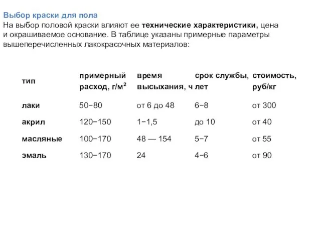 Выбор краски для пола На выбор половой краски влияют ее