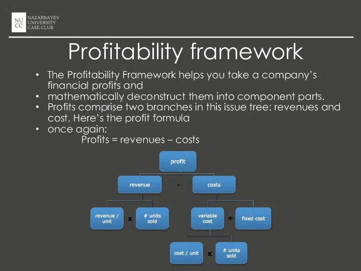 Profitability framework The Profitability Framework helps you take a company’s