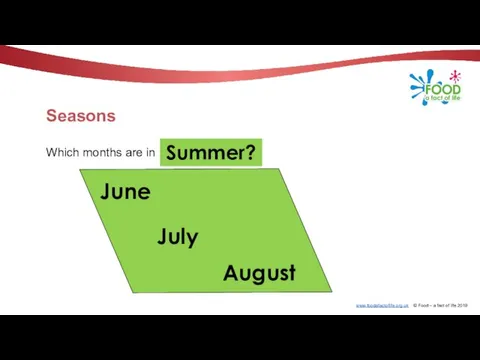Seasons Which months are in Summer? June August July