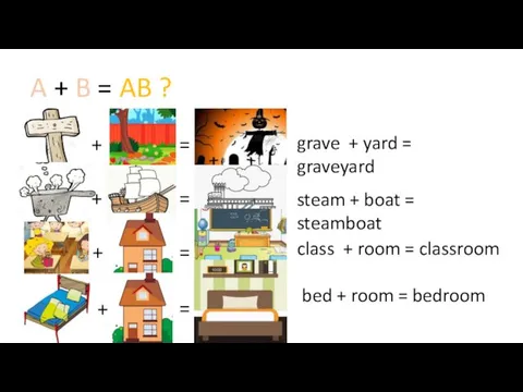 bed + room = bedroom A + B = AB