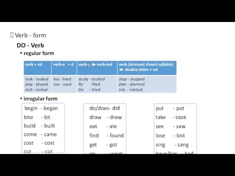 Verb - form DO - Verb regular form irregular form