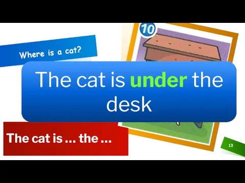 The cat is … the … Where is a cat? The cat is under the desk