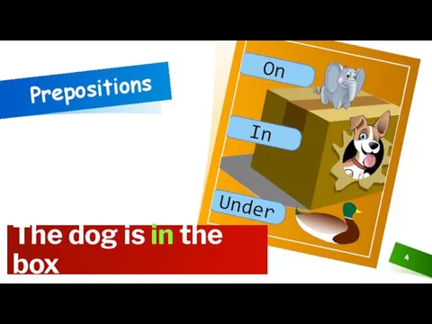 Prepositions The dog is in the box