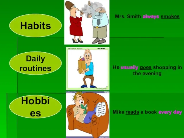 Habits Hobbies Daily routines Mrs. Smith always smokes He usually