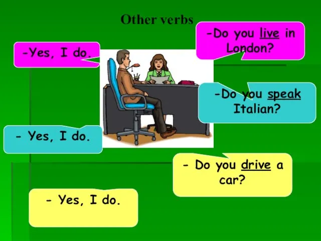 Other verbs -Do you live in London? -Yes, I do.