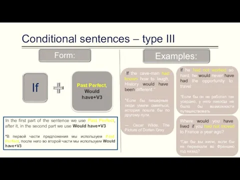 Conditional sentences – type III Past Perfect, Would have+V3 “If