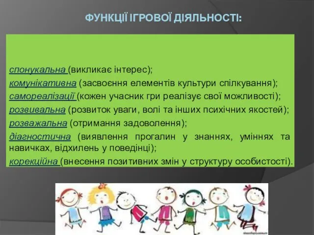 ФУНКЦІЇ ІГРОВОЇ ДІЯЛЬНОСТІ: спонукальна (викликає інтерес); комунікативна (засвоєння елементів культури