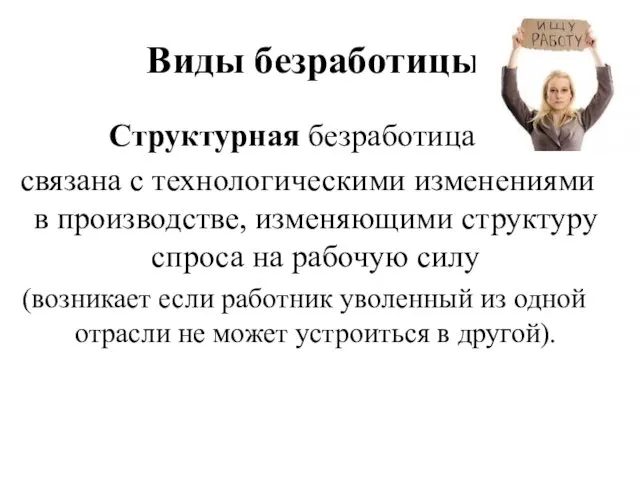 Виды безработицы: Структурная безработица – связана с технологическими изменениями в