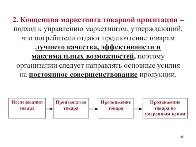 2. Концепция маркетинга товарной ориентации – подход к управлению маркетингом,