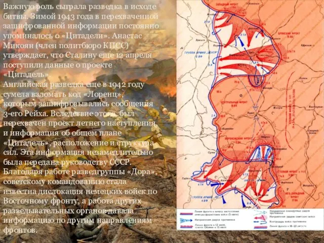 Важную роль сыграла разведка в исходе битвы. Зимой 1943 года