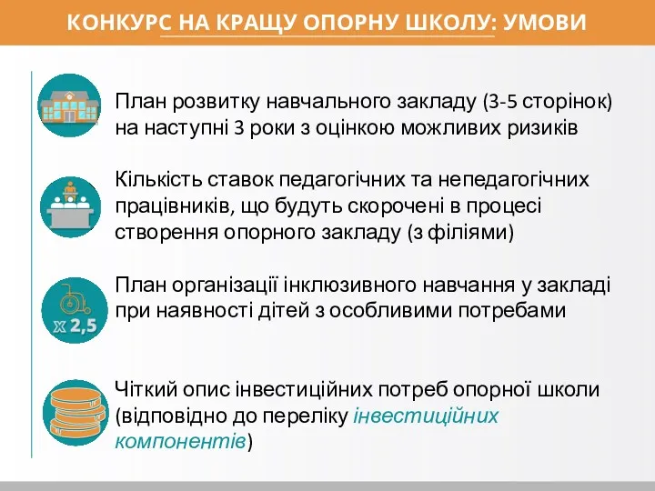 КОНКУРС НА КРАЩУ ОПОРНУ ШКОЛУ: УМОВИ План розвитку навчального закладу