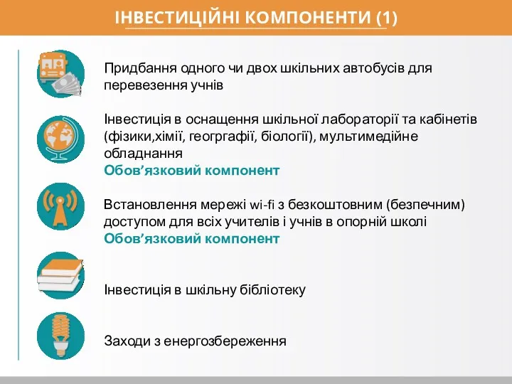 ІНВЕСТИЦІЙНІ КОМПОНЕНТИ (1) Придбання одного чи двох шкільних автобусів для