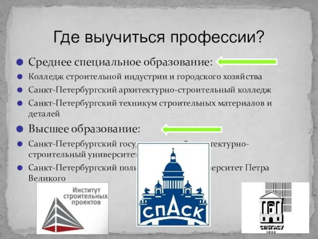 Среднее специальное образование: Колледж строительной индустрии и городского хозяйства Санкт-Петербургский