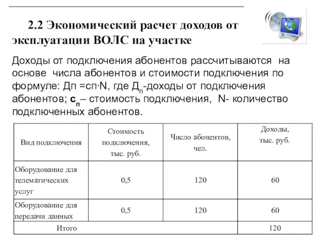 2.2 Экономический расчет доходов от эксплуатации ВОЛС на участке Доходы