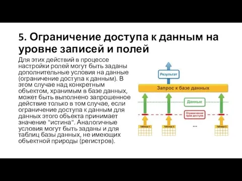 5. Ограничение доступа к данным на уровне записей и полей