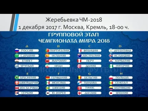 Жеребьевка ЧМ-2018 1 декабря 2017 г. Москва, Кремль, 18-00 ч.