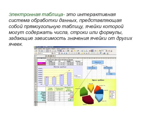 Электронная таблица- это интерактивная система обработки данных, представляющая собой прямоугольную