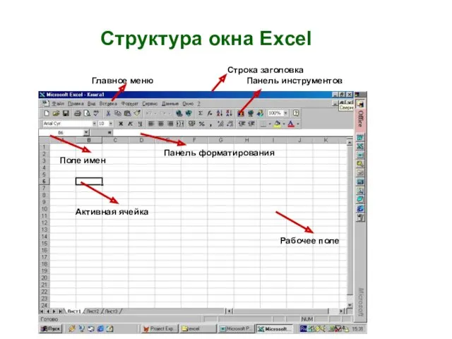 Структура окна Excel Строка заголовка Панель инструментов Главное меню Панель