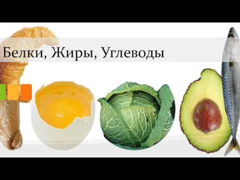 Белки, Жиры, Углеводы