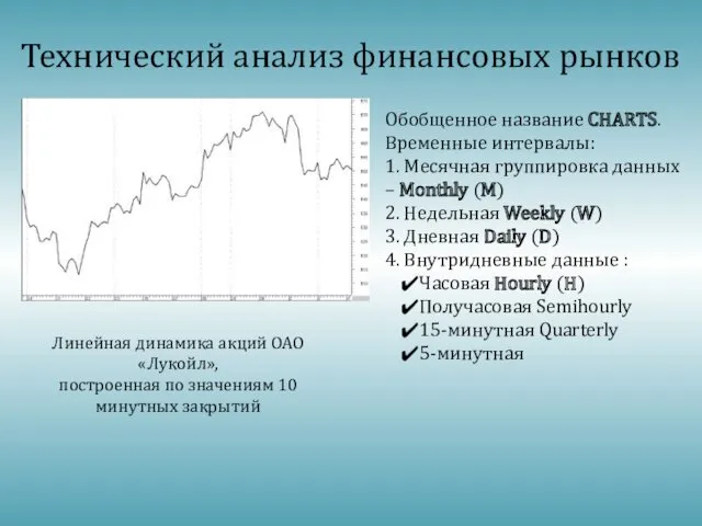 Технический анализ финансовых рынков Линейная динамика акций ОАО «Лукойл», построенная по значениям 10