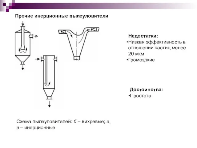 Прочие инерционные пылеуловители Недостатки: Низкая эффективность в отношении частиц менее