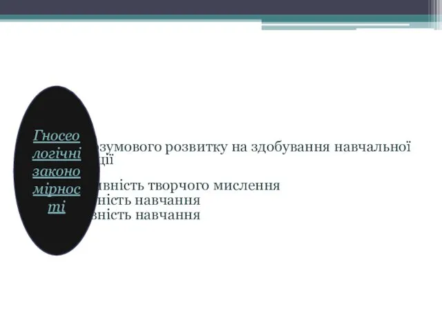 вплив розумового розвитку на здобування навчальної інформації продуктивність творчого мислення проблемність навчання інтенсивність навчання Гносеологічні закономірності