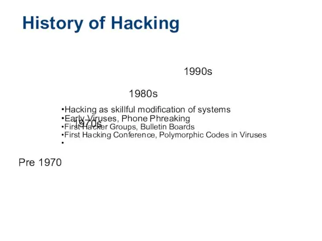 Hacking as skillful modification of systems Early Viruses, Phone Phreaking First Hacker Groups,
