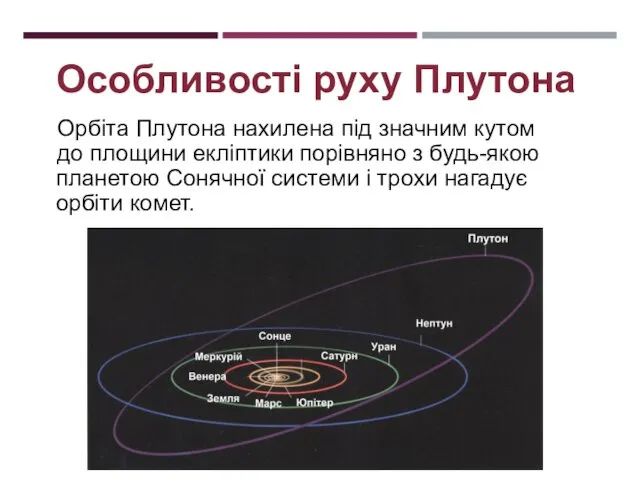 Особливості руху Плутона Орбіта Плутона нахилена під значним кутом до площини екліптики порівняно