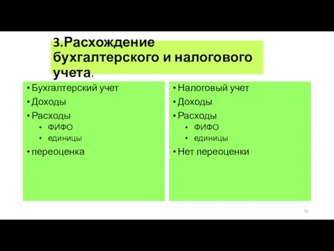 3.Расхождение бухгалтерского и налогового учета. Бухгалтерский учет Доходы Расходы ФИФО